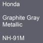 Preview: Honda, Graphite Gray Metallic, NH-91M.